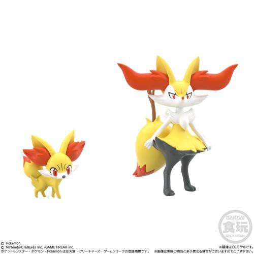 Pokemon Scale World Kalos Region Blind Box (Shokugan)