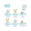 Sumikko Gurashi Figure - Shirokuma´s Hometown Theme - Blind Box